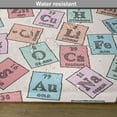 thumbnail image 6 of Ambesonne Periodic Table Place Mats Set of 4, Vintage Cartoon, Standard Size, Pale Pink Blue and Green, 6 of 6