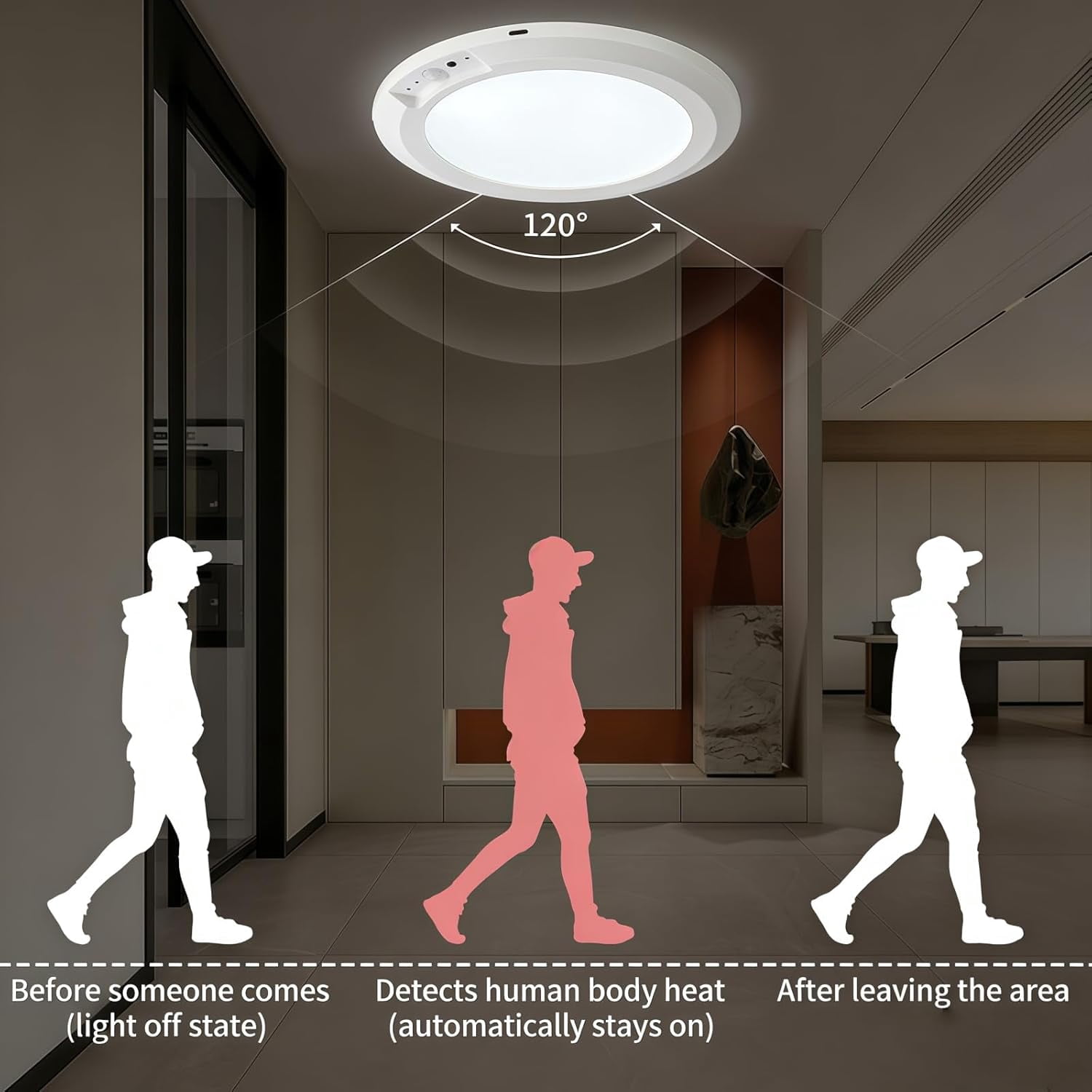 Rechargeable Motion Sensor Ceiling Light with Remote - Magnetic Wireless Ceiling Light Battery Power,3 Colors Magnetic Wireless Pot Lights Ceiling for Closet Shower Pantry Shed Hallway (2PCS)