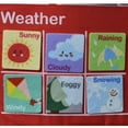 thumbnail image 3 of Calendar for Kids, Daily Calendar for Toddlers, Learning Calendar for Kindergarten, Preschool - Day, Date, Month, Season, Weather, 3 of 9