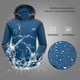 thumbnail image 4 of Chaqueta Irfora Lixada impermeable chaqueta impermeable a prueba de viento ropa deportiva al aire libre senderismo viajes ciclismo deportes desmontable capa con capucha para hombres Irfora Chaqueta, 4 of 7