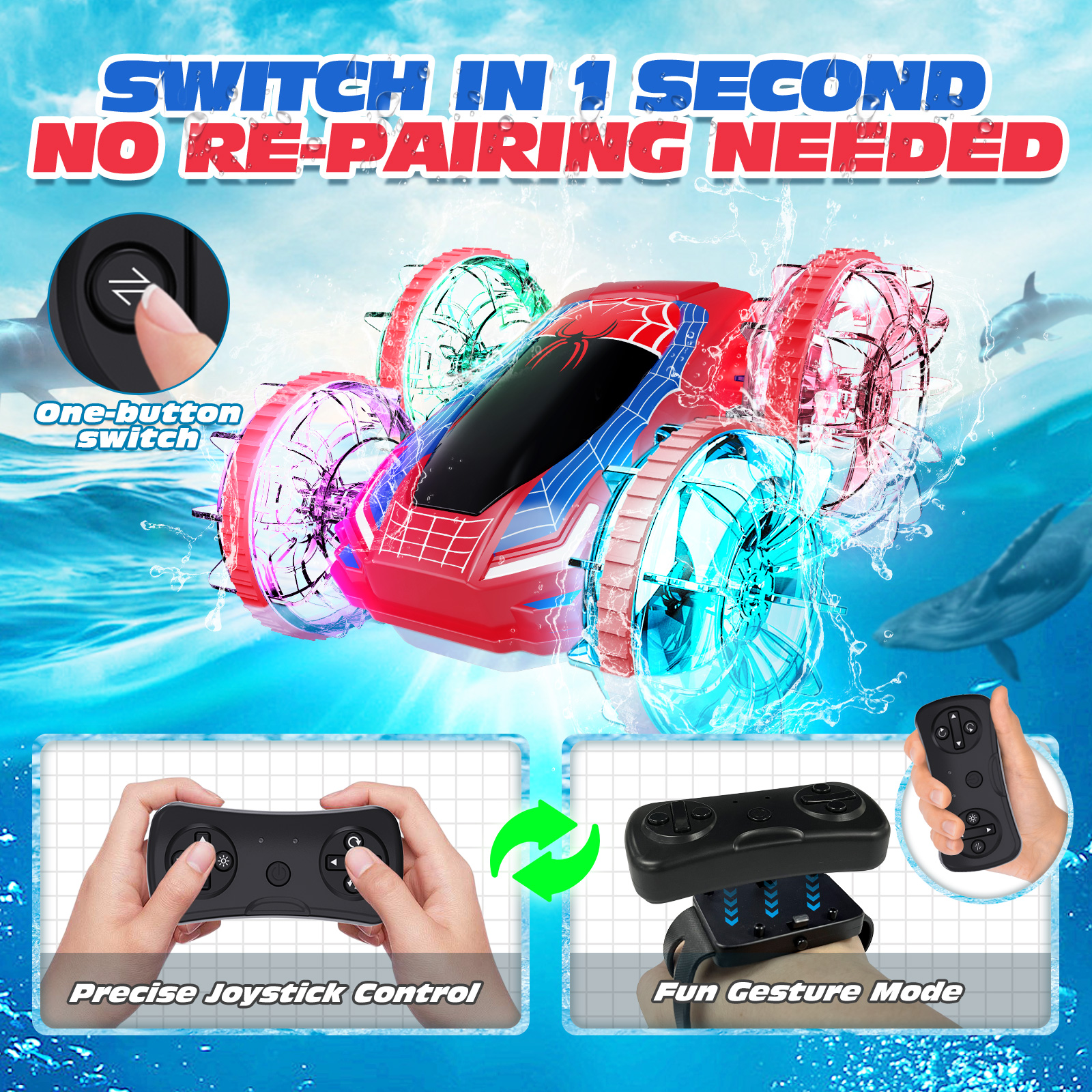 Tecnock Spider Amphibious Remote Control Car, 4WD Gesture RC Cars Boats with Magnetic Charging, 60 Min Playtime, LED Lights, Pool Toys for Kids