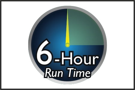 wahl stainless steel lithium ion walmart