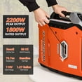 thumbnail image 2 of Segmart 2200W Portable Inverter Generator, Gas Powered Super Quiet Generator with 6H Runtime, Eco-Mode, Ultra Lightweight Design for Camping, Home Backup & RV Use, EPA Compliant, 2 of 10