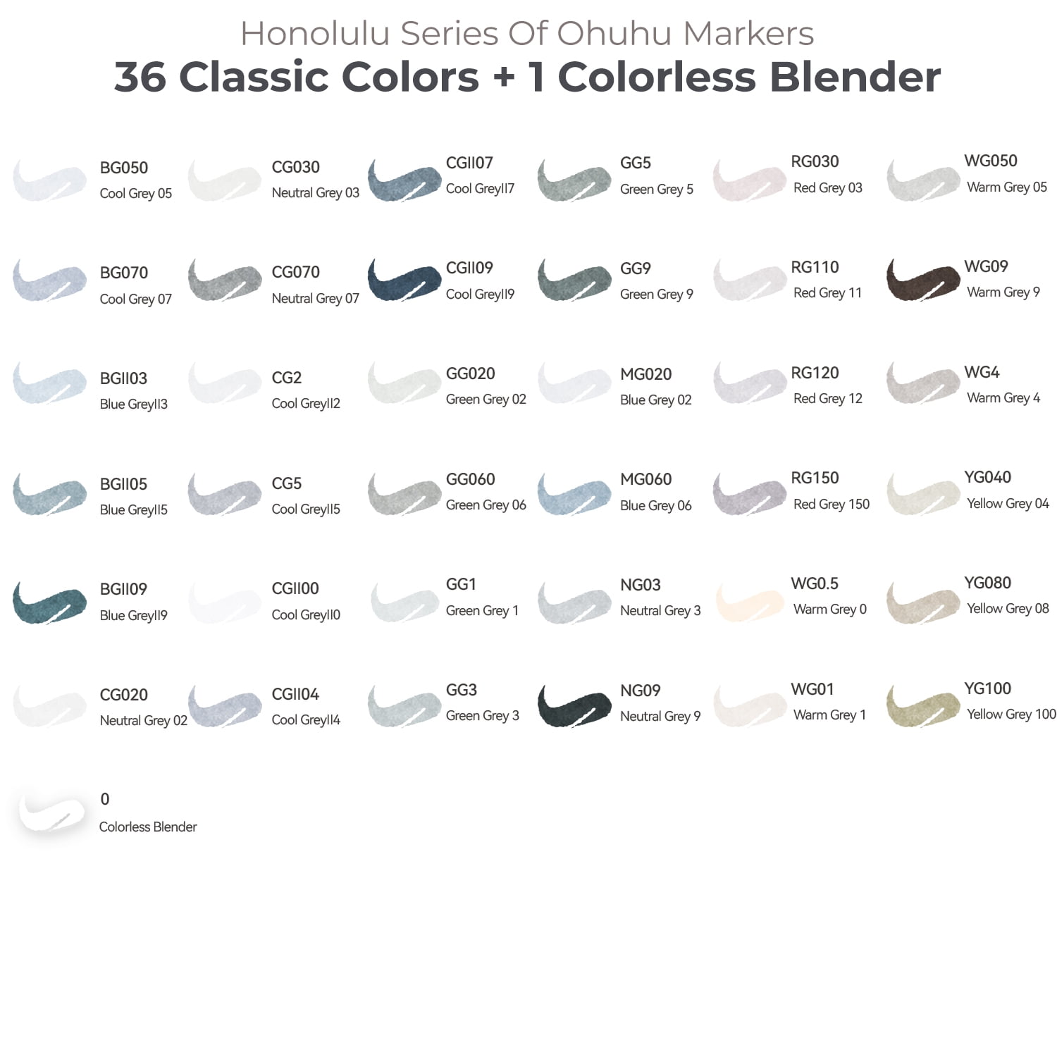 Ohuhu 36 Grey-Tone Colors Brush-and-Fine Alcohol-Based Markers + 1 Colorless Blender for Adult Coloring
