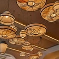 thumbnail image 6 of LittleGlovo Wabi Sabi Lantern Fabric Pendant Lamp for Homestay and Restaurant, 6 of 21