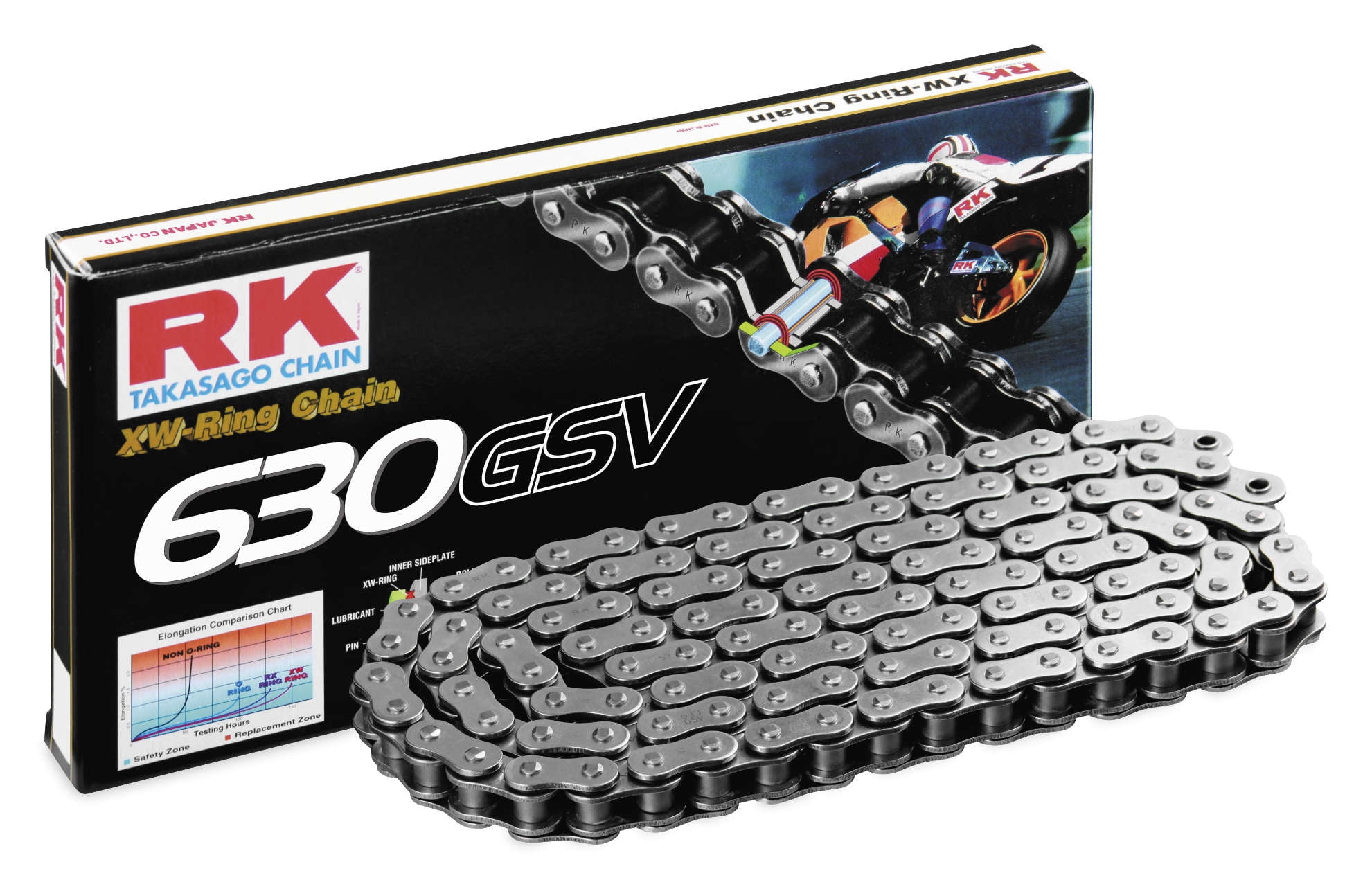 Rk Chain 88 Linksrk 630Gsv 88 Natural 630Gsv88 New