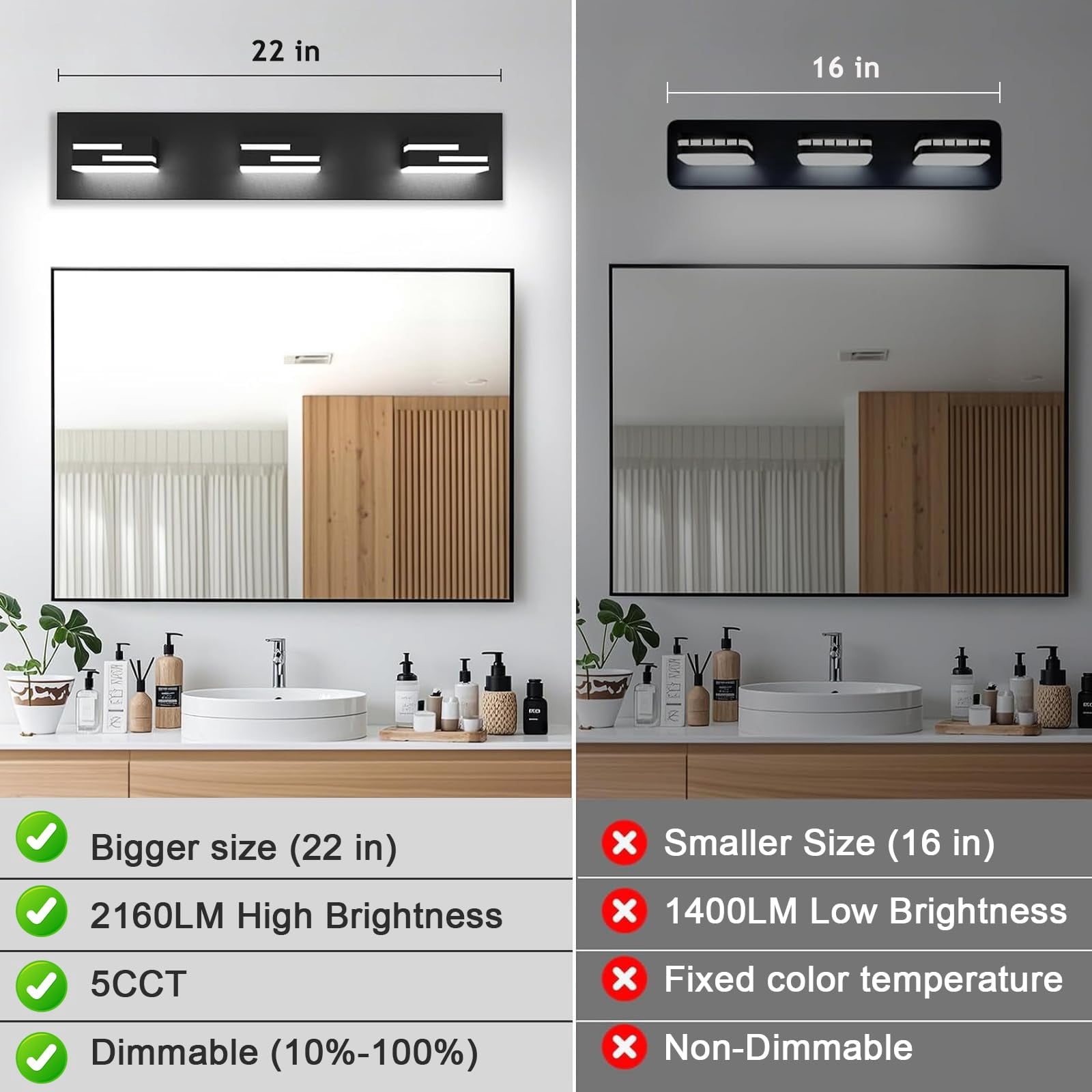 Led Modern Bathroom Vanity Light Fixtures 3-light 22-inch 5cct Dimmable Matte Black Lights For Lighting Over Mirror  With 360° Rotatable Acrylic Heads