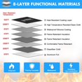 thumbnail image 4 of Fireproof Document Bag - with 5200°F Heat Insulated, Waterproof Fireproof Bag with Zipper, 8 Layers of Functional Materials, Fireproof Money Bag for Cash/Documents/Valuables, Fire Bag 13.9"x, 4 of 5
