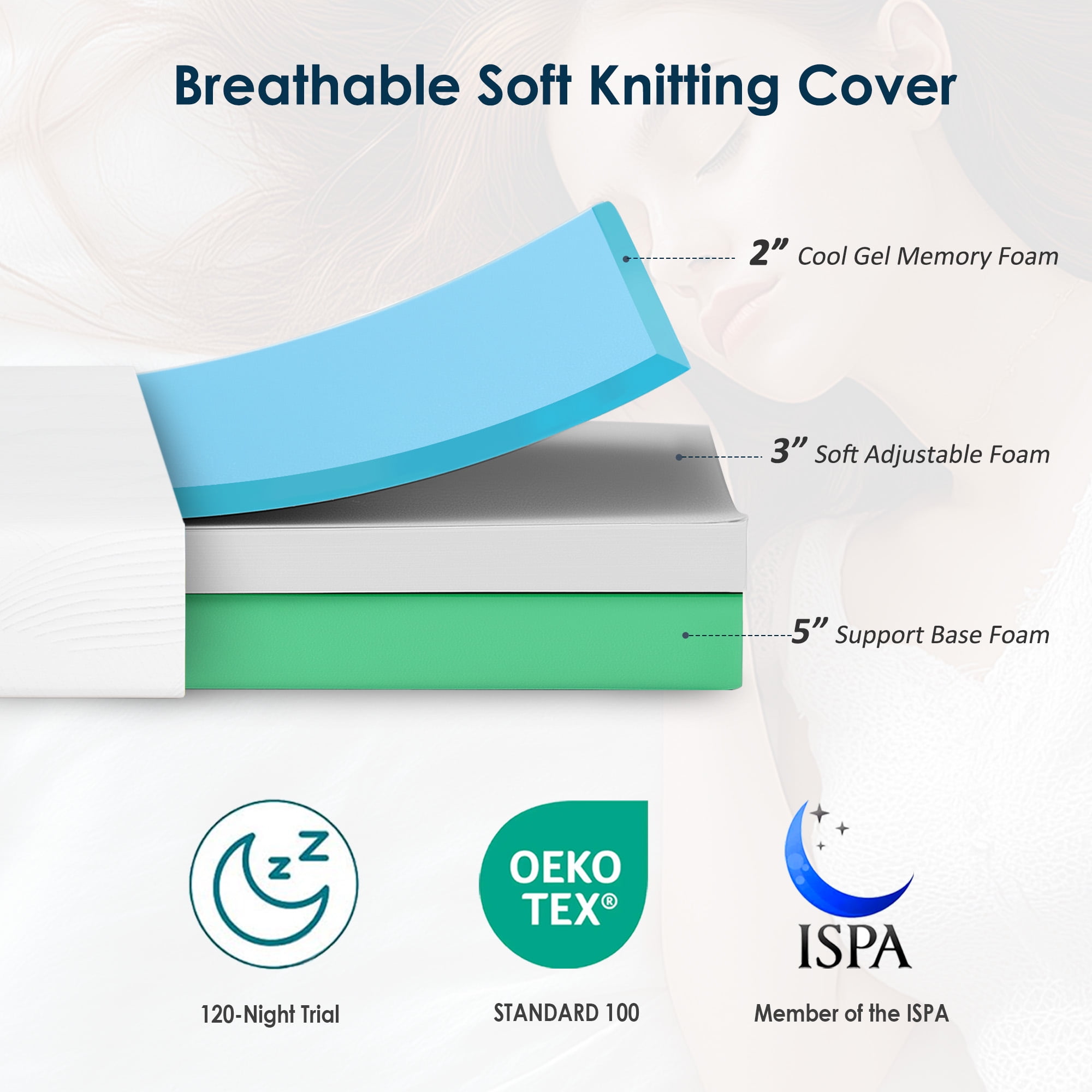 Soges 10 inch Full Size Memory Foam Mattress with Removable Washable Mattress Cover, Medium Firm Gel Memory Foam Mattress for Pressure Relief, Fiberglass Free Mattress in a Box, CertiPUR-US