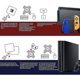 thumbnail image 3 of S Ns/ Ps5/ Ps4 / Ps3 / X , And Adapters, 3 of 4