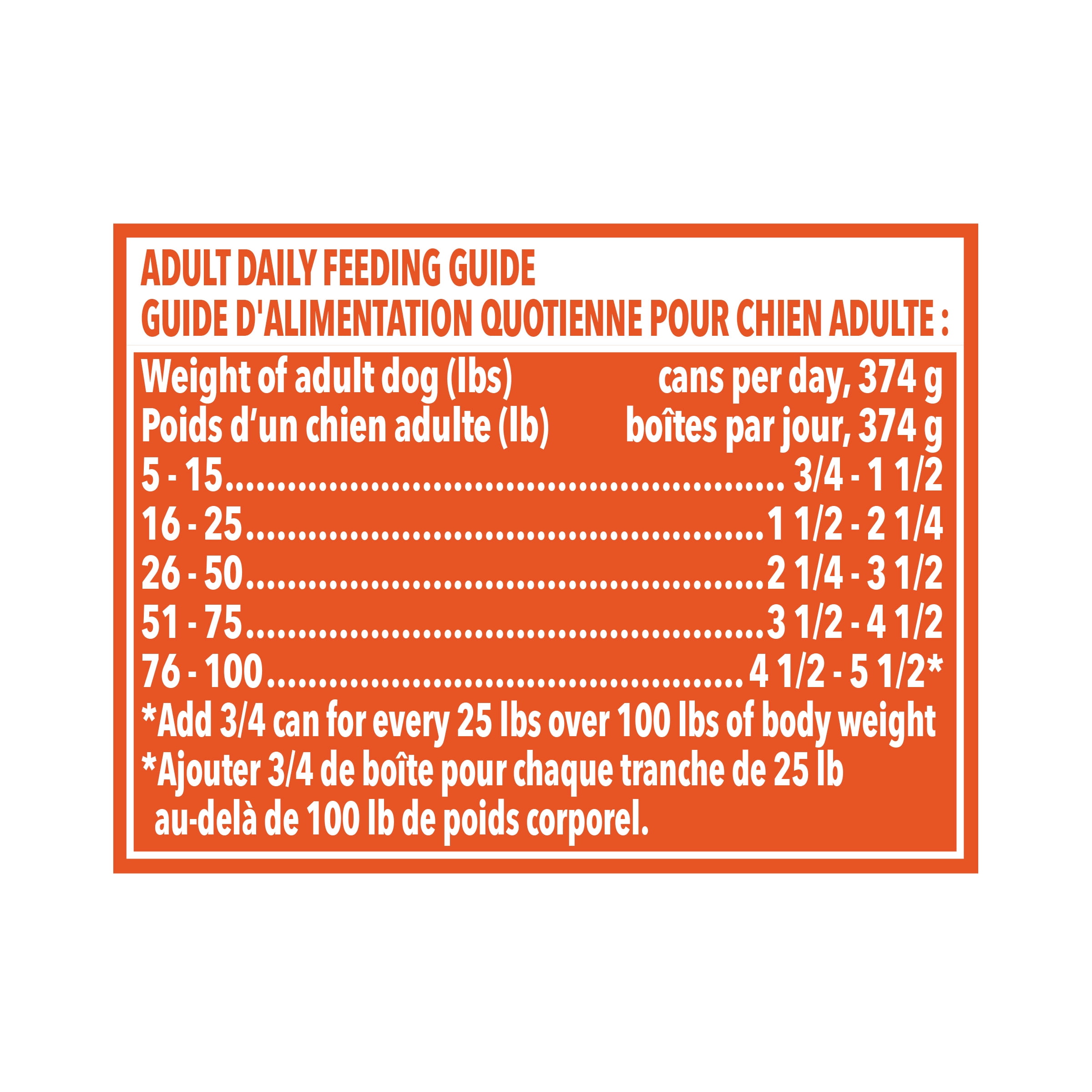 Nourriture humide pour chiens Saveur de bacon et de cheeseburger Ol’ Roy 374 g