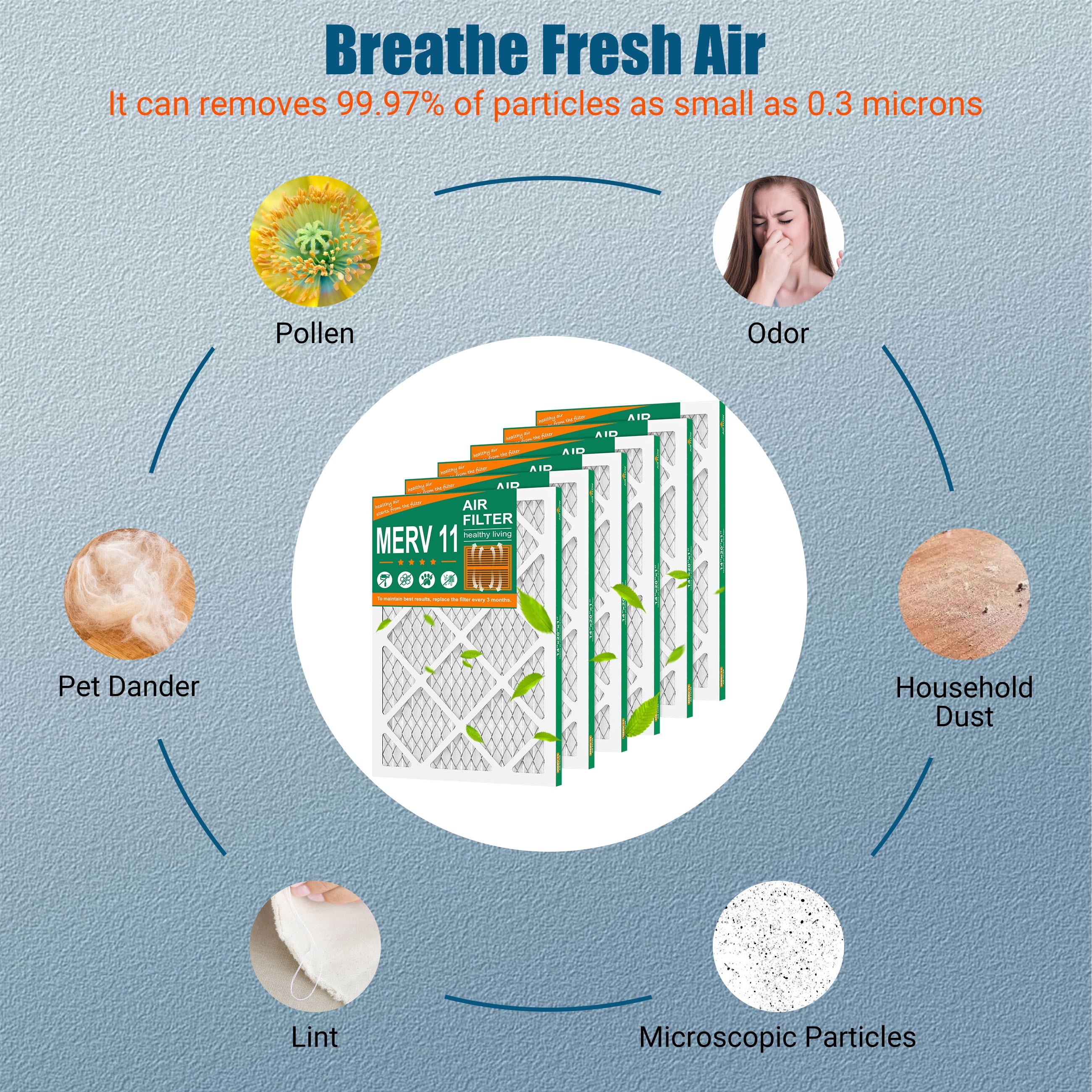 SUIXINEYI MERV11 14X20X1 HVAC Pleated Furnace Air Cleaning Filter,Air Conditioner Filter for Dust Reduction,6 Filters