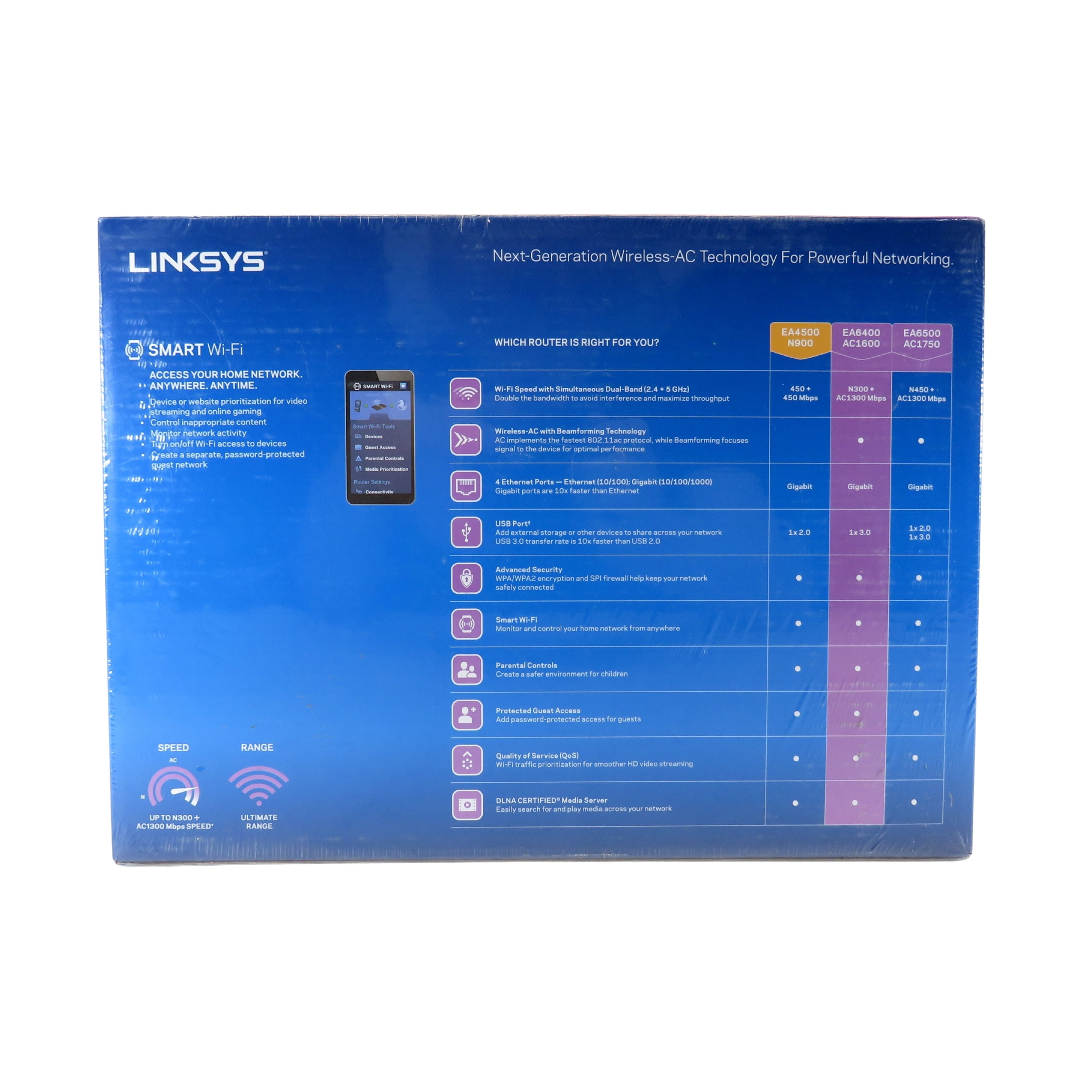 Pre-Owned Linksys AC1600 Smart WiFi Router (EA6400)