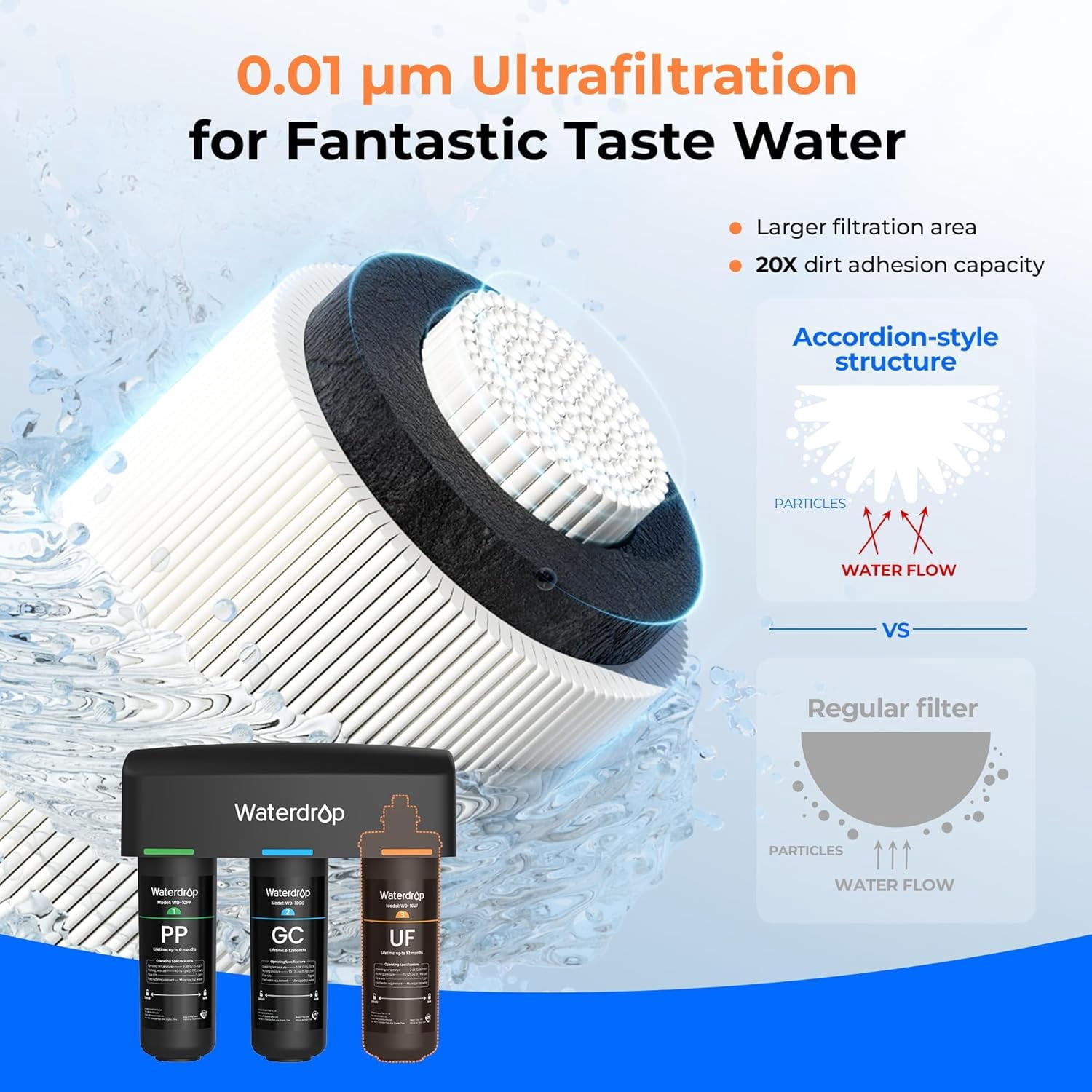 Restored Waterdrop WD-TSA-UF 0.01 μm Ultra Filtration Under Sink Water Filter, Under Sink Water Filtration System 9 Stage Filtration, Reduces Chlorine, Taste and Odor (Refurbished)