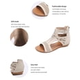 thumbnail image 6 of Womens Wedge 2026 Sandals Cute Wedge Heels Spring Open Toe Trendy Casual Walking Shoes Comfortable Cut out Summer Cover Dressy Ankle Boots White Size 6.5, 6 of 6