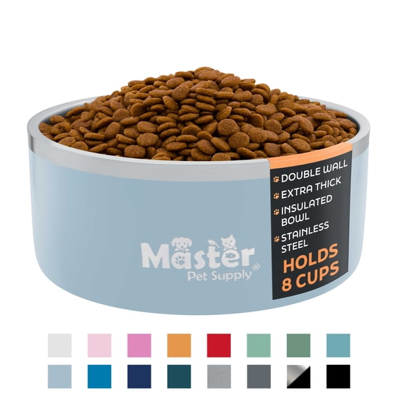 Master Pet Supply Stainless Steel Dog Bowls - 64 oz, Heavy Duty - Glacier Blue, Double Wall Extra-Thick Insulated, Non-Slip Pet Water Bowl for Dogs, Cats & Pets, Anti Rust Metal, Dish Washer Safe