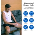thumbnail image 4 of Relivex Muscle Stimulator,Electric Massagers for Full Body, Perfect for Office, Gym, Travel, 4 of 7