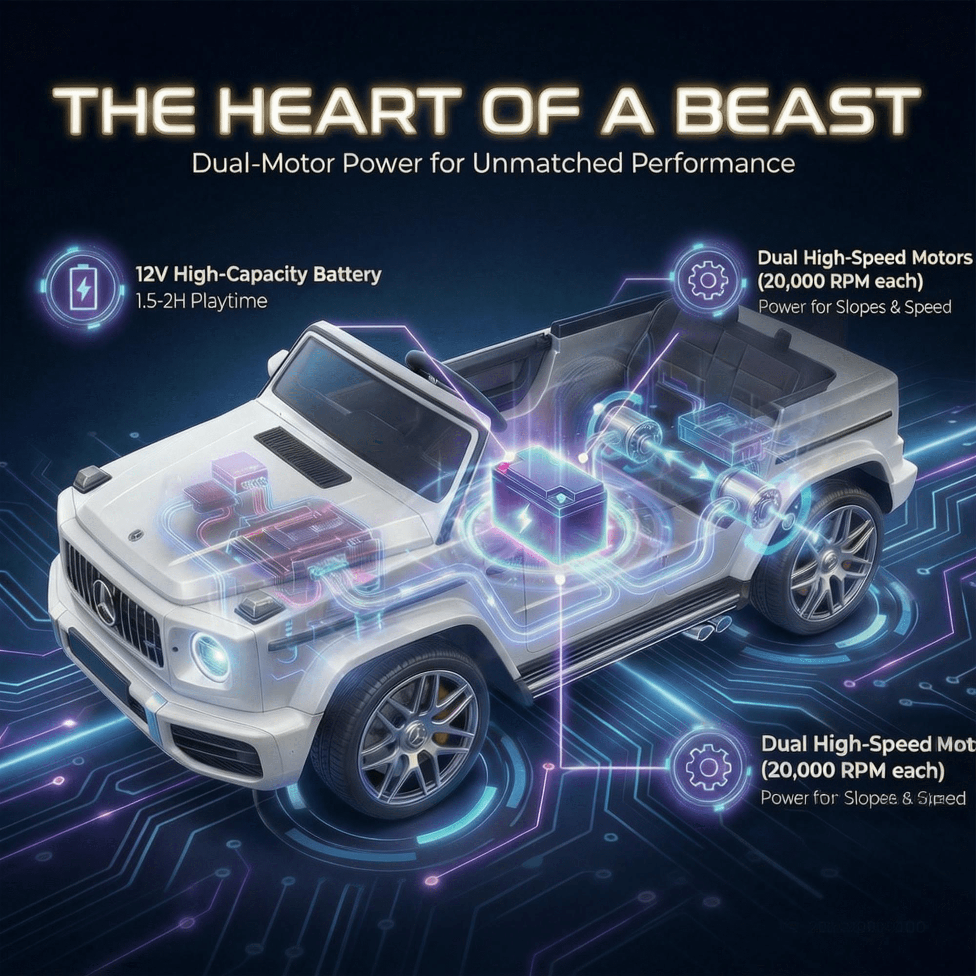 Cozphia Licensed Mercedes-Benz AMG G63 Ride on Car,12V Electric Vehicles with Remote Control,Rechargeable Battery,Flickering Lights/LED Lights, Bluetooth,Music