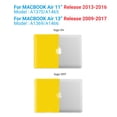 thumbnail image 3 of IBENZER Old Version (2010-2017 Release) MacBook Air 13 Inch Case (Models: A1466 / A1369), Plastic Hard Shell Case with Keyboard Cover & Screen Protector for Apple Mac Air 13, Yellow, W-A13-YW+2, 3 of 9