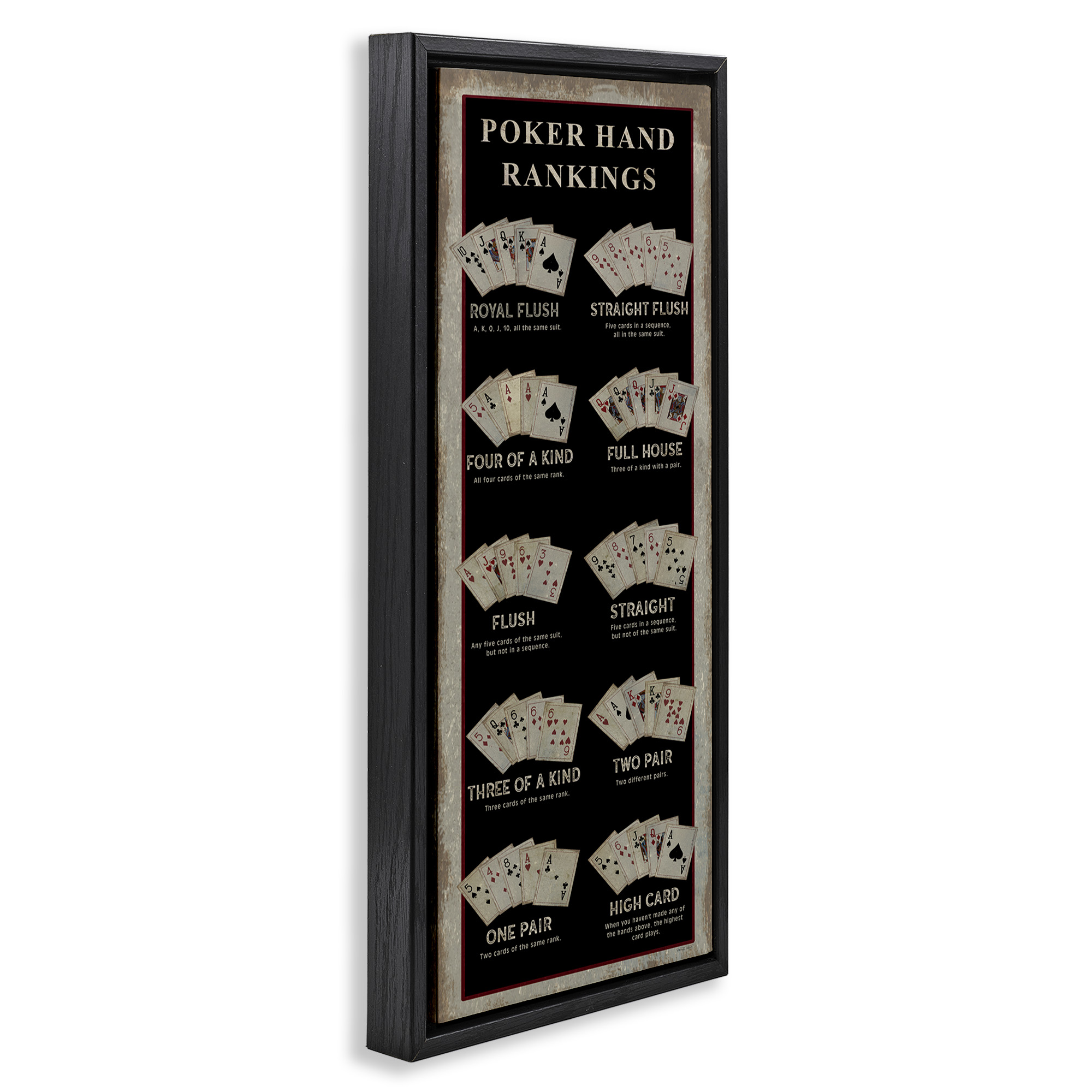 Stupell Industries Poker Hand Rankings Casino Abstract Painting Black Floater Framed Canvas Art Print Wall Art, 15 x 31