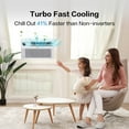 thumbnail image 6 of Ktaxon Energy Star 12000 BTU Inverter Window Air Conditioner, Energy-Saving Window AC Unit with APP & Voice Control, Ultra Quiet & Easy Installtion Design, Work with Alexa/Google Assistant, 6 of 13