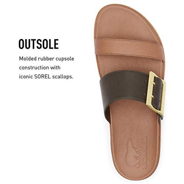 Sorel Women display picture 1
