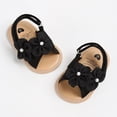 thumbnail image 5 of Xijirk Baby Sandals For 0-18 Months Lightweight Summer Footwear with Soft Breathable Upper Ideal for Daily Casual Play,Black,12, 5 of 6
