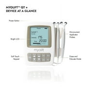 7E Wellness Mini Home Care Kit