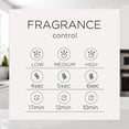 thumbnail image 2 of Air Wick Essential Mist Fragrance Oil Diffuser, Vanilla and Pink Papaya, 1 Refill, Air Freshener, 2 of 6