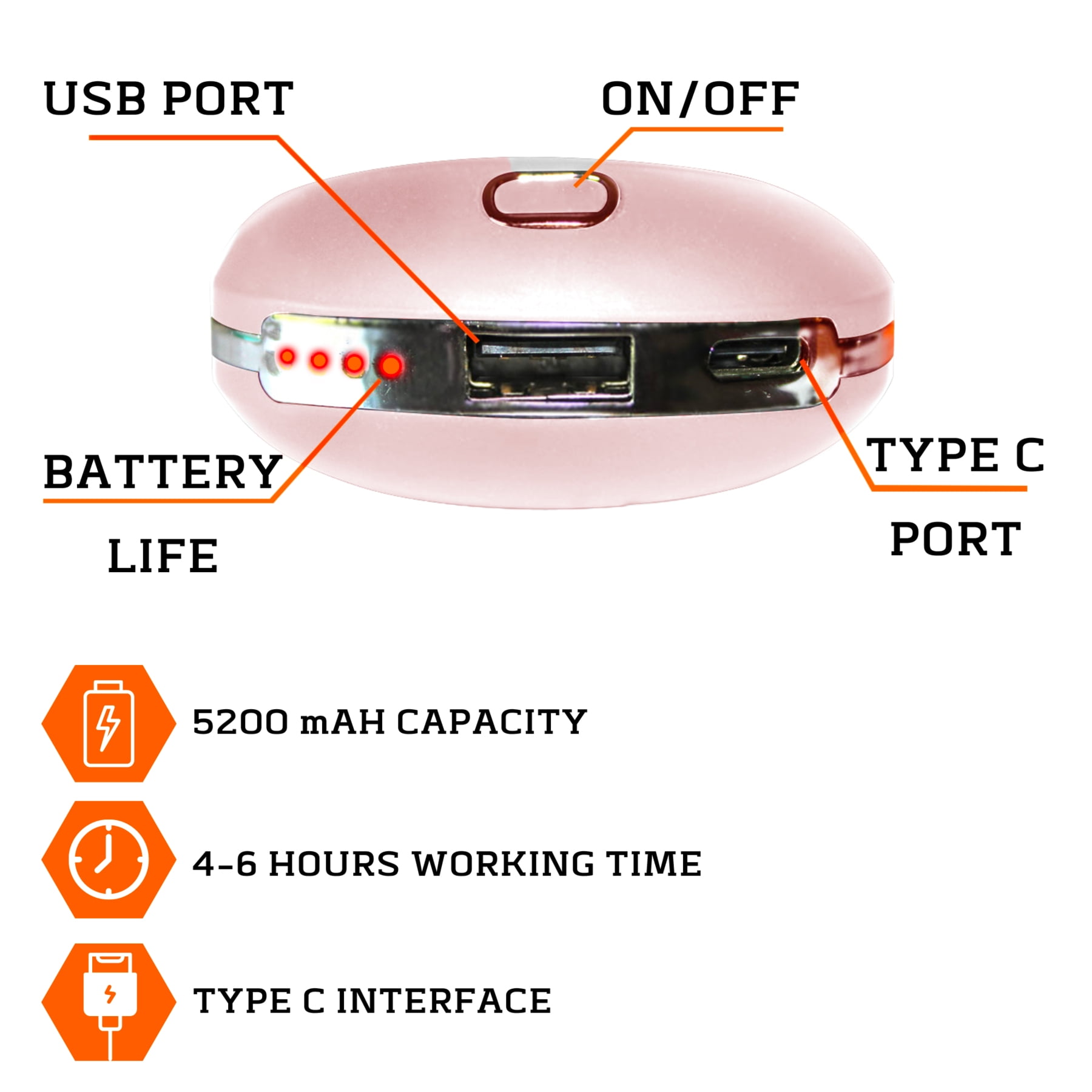 Hand Warmer Rechargeable USB C 5200mAh Portable Electric Charging Heater (PINK) By Mystical Fire Great Gift For Men & Women - Keep Your Hands Warm In The Outdoors While Camping Skiing Or Hunting