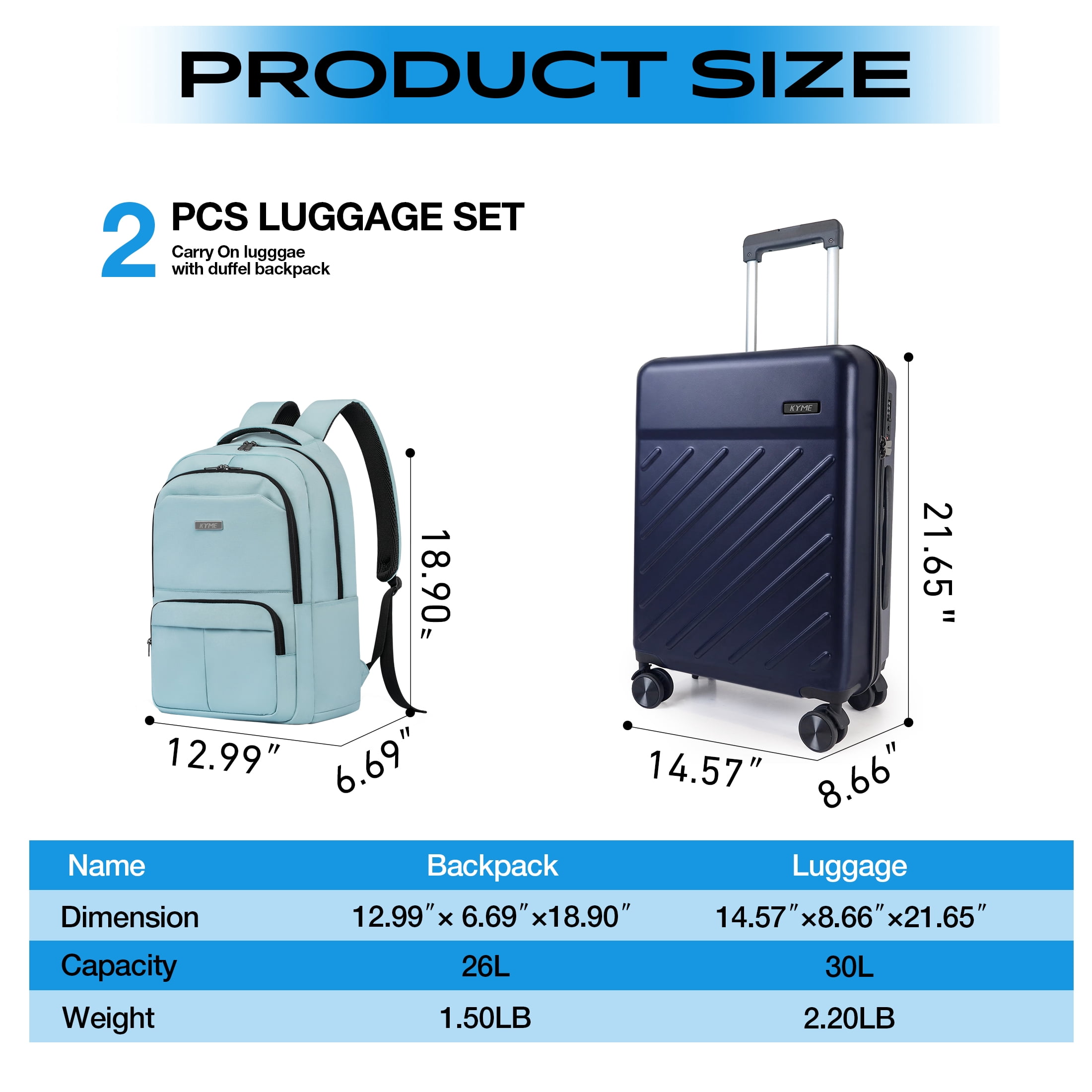 20" Hardside Carry-on Luggage, 2-Piece Set (Luggage and Backpack), Hardshell Suitcase with Divider Pockets, Four Multi-Directional Spinner Wheels, Scratch-Resistant Surface, Navy Blue