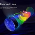 thumbnail image 4 of Gafas de sol fotocromáticas para hombre, protección UV400, gafas de sol deportivas para exteriores, 4 of 9