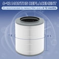 thumbnail image 3 of Filtro de repuesto Sinnya 12030 y 11030 para filtro de aire Clorox, 3 of 7