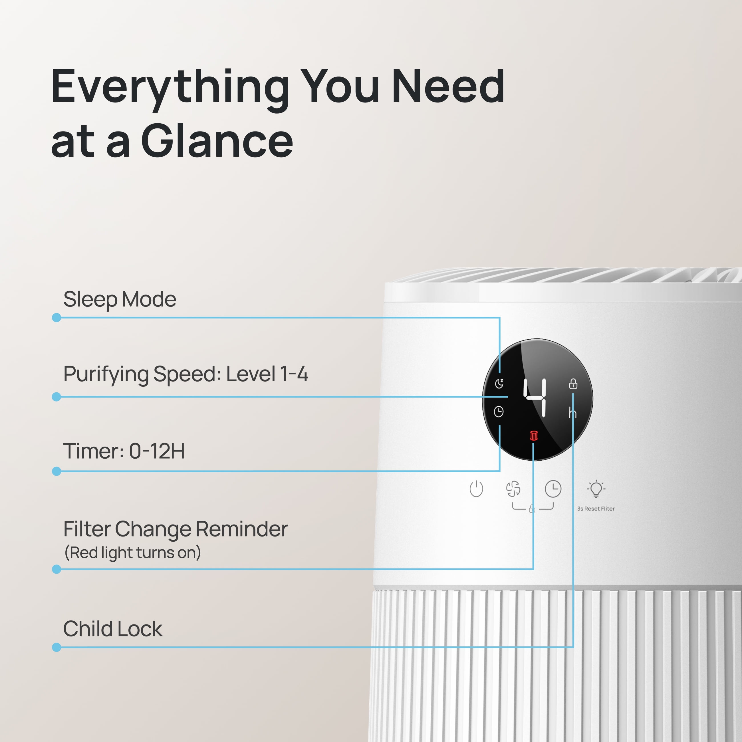 DREO HEPA Air Purifier for Room Covers 1488 Sq. Ft/2H, Purificador for Allergies and Asthma with 7-Color Night Light, Remove 99.97% Pet Hair, 3-in-1 Filter, 18W DC Motor Energy-Save, 22dB Sleep Mode
