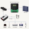 thumbnail image 3 of Controlador de Carga Solar MPPT Controlador de Carga de Iluminación Inteligente con Doble USB 5V 3A Pantalla LCD para de Generación de Energía Fotovoltaica ANGGREK Otros, 3 of 8