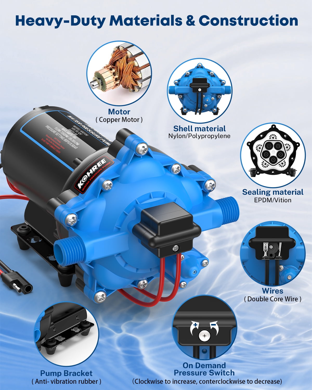 Kohree Upgraded 12V DC Washdown Pump Kit, 7.5GPM 80PSI, Five Chamber Self-Priming Diaphragm Water Pump with Pressure Switch & Spray Nozzle, High Flow for RV, Boat, Marine, Yacht