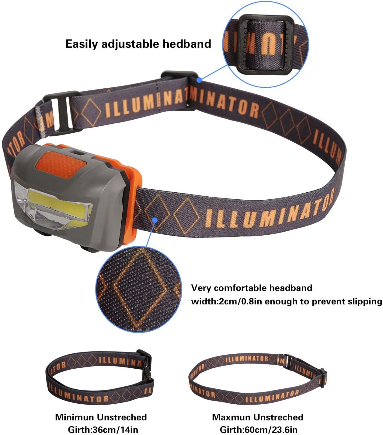 Headlamp Flashlight with Carrying Case, Bright COB-LED Head Lamp, Running  Headlamp, Waterproof Headlight for Adults,Kids,Camping,Night  Jogging,Hiking,Fishing,Reading(NO AAA Battery)