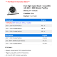 thumbnail image 2 of Front Right Engine Mount - Compatible with 2004 - 2008 Chrysler Pacifica 2005 2006 2007, 2 of 2