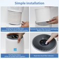 thumbnail image 2 of Core Mini Replacement Filter for LEVOIT Core Mini Air Purifier,Core Mini-P,3-in-1 Pet Care High Efficiency H13 HEPA Filter, Mini-RF Filter with Activ, 2 of 6