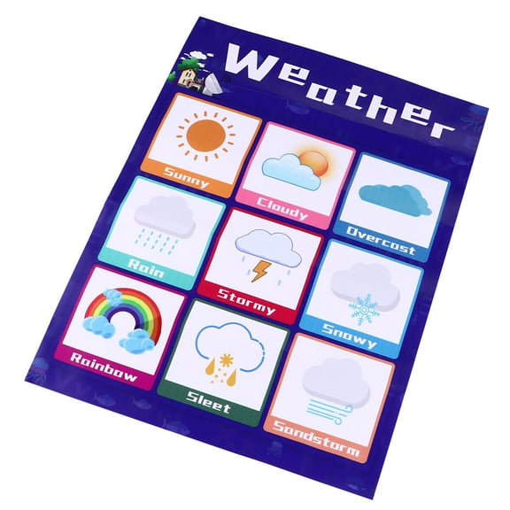 OUNONA 1pc Weather Chart Poster for Kids Fun and Educational Learning Tool for Toddlers