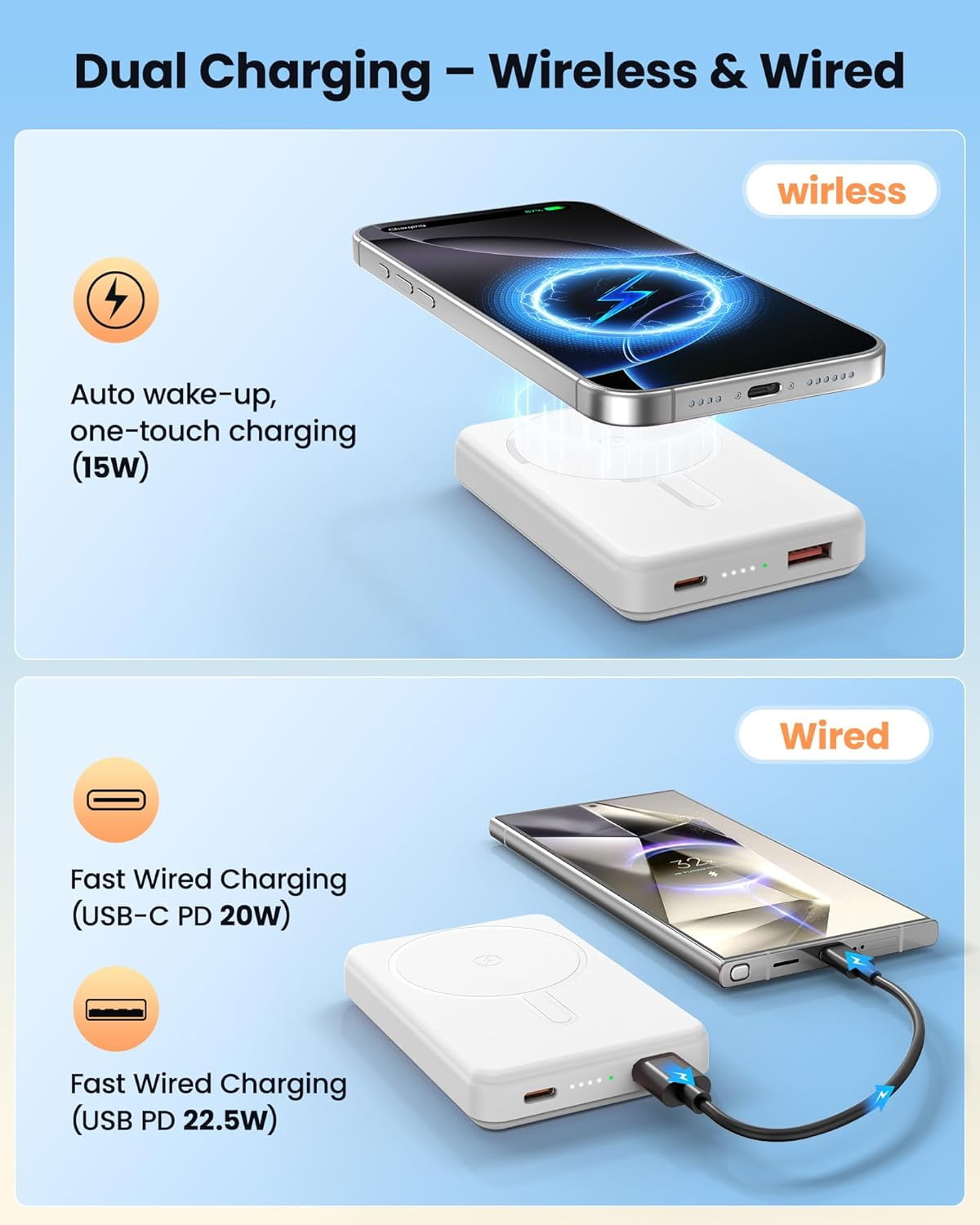 RGHJAR-for Magsafe Portable Charger Power Bank, 12000mAh Magnetic Power Bank with 15W Wireless & 20W USB C Fast Charging, Ultra-Slim Battery Pack for iPhone 17/16/15/14/13/12 Series, Travel Essential