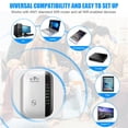 thumbnail image 5 of Repetidor WiFi de 300 Mbps, amplificador de señal WiFi, repetidor WiFi inalámbrico de largo alcance 802.11N, punto de acceso, 5 of 5