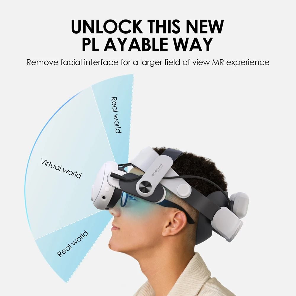 BOBOVR M3 PRO Comfort Battery Head Strap Compatible with
