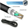 thumbnail image 3 of 65W Universal USB Type-C Power Supply Adapter Cord for HP Lenovo Dell Acer Asus Samsung Chromebook ADLX45YDC2A ADLX45UCCU2A ADLX45UDCG2A ADLX65YLC3A GX20P92530 PA1450-33HQ 860066-001 918337-001, 3 of 7