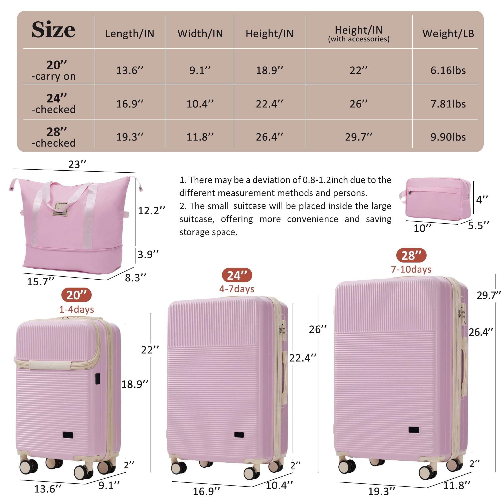 Luggage Sets 5 Piece with Half-opening, Hardside Carry On Suitcase Set with Double Spinner Wheel, Lightweight Travel Luggage with USB Port, TSA Locks