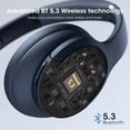 thumbnail image 3 of Auriculares Bluetooth DOQAUS Upgrade Over Ear 90 h de reproducción, 3 of 8