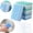 D, variant on Dishwashing Sponge，Multi-Functional Sponges,Non-Scratch Scrub Sponges Household Kitchen Cleaning Sponges Durable Scouring Pads,4.33"×2.76"×1.57",4PCS (Blue- Square-shaped)