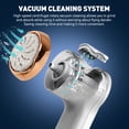 thumbnail image 5 of GPED 18 in 1 Electric Foot Callus Remover, Waterproof Callus Remover W/ Vacuum Suction, Rechargeable Foot Scrubber Kit W/ 3 Roller Heads,Professional Pedicure Tools & Foot File for Dry & Crack Skin, 5 of 8
