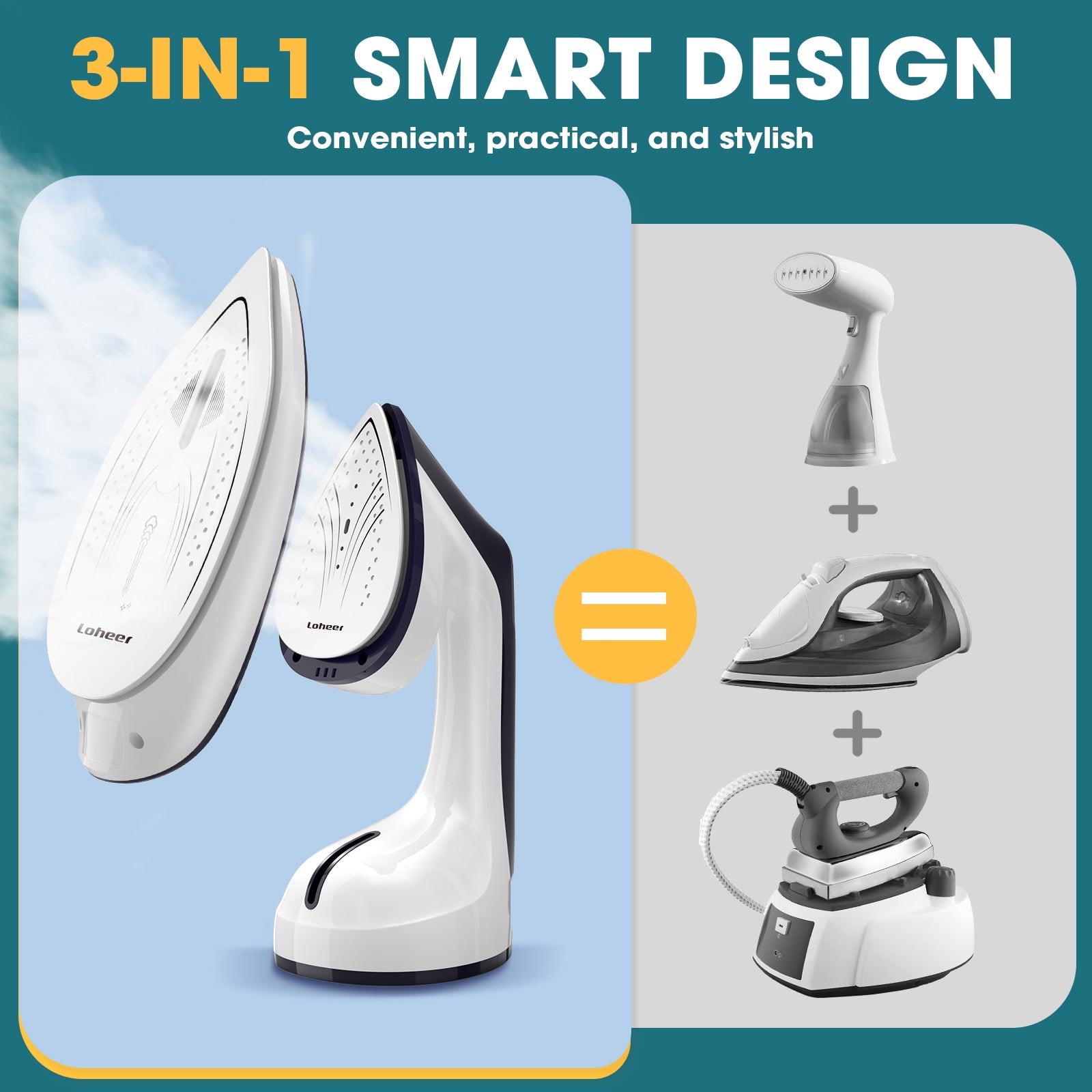 Loheer 1600W Steamer for Clothes, 2-in-1 Steamer & Iron with Large Ceramic Plate, Powerful Turbo Steam, Smart Temperature Control, Auto-off, Wrinkle Remover for All Fabrics