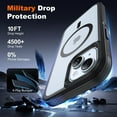 thumbnail image 4 of Magnetic for iPhone 15 Case with 2 Glass Screen Protectors, Compatible with Magsafe, Military-Grade Protection, Hard Protective Cover Shockproof Phone Case for iPhone 15, 6.1 inch, Matte Clear, 4 of 14